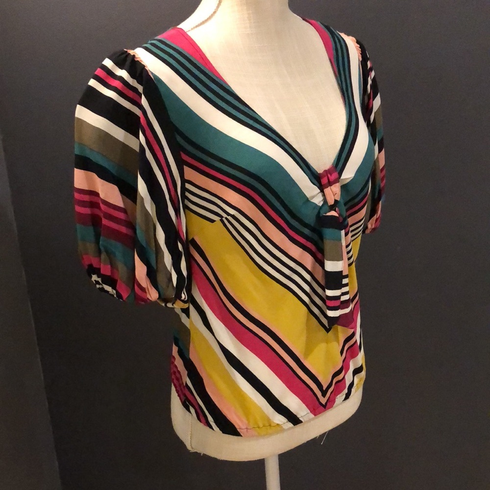 Express top SP